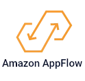 Appflow Logo