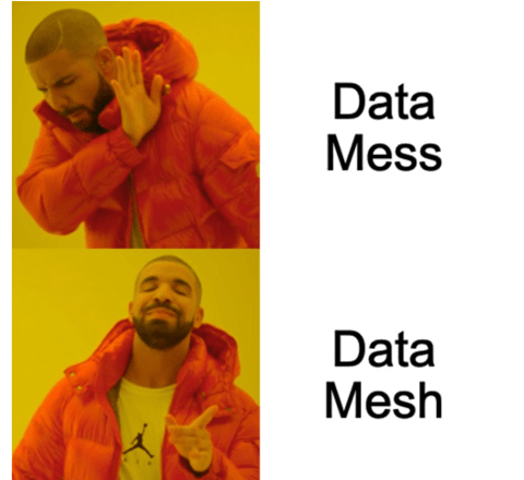data-mesh-banner