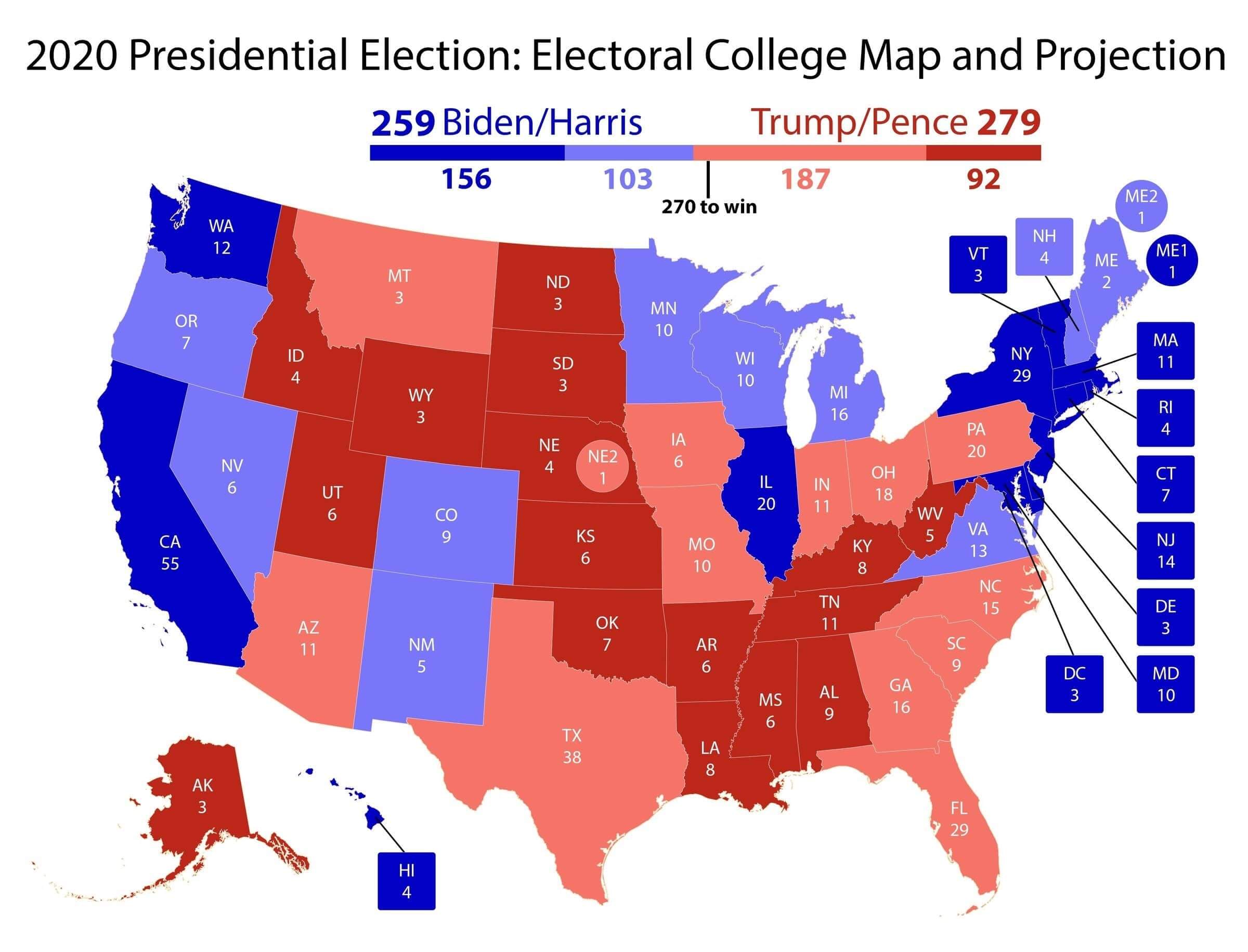 Presidential Election projections